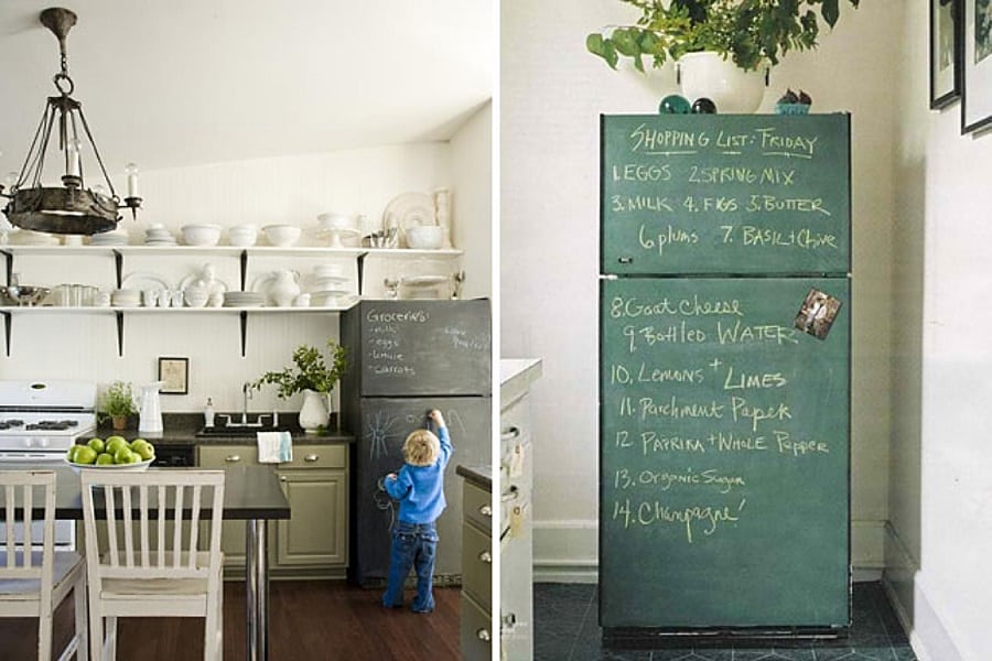 Chalkboard paint