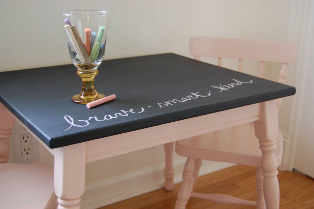 Chalkboard paint